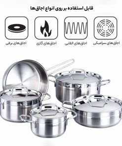 سرویس قابلمه 9 پارچه کرکماز مدل Alfa - تصویر 5
